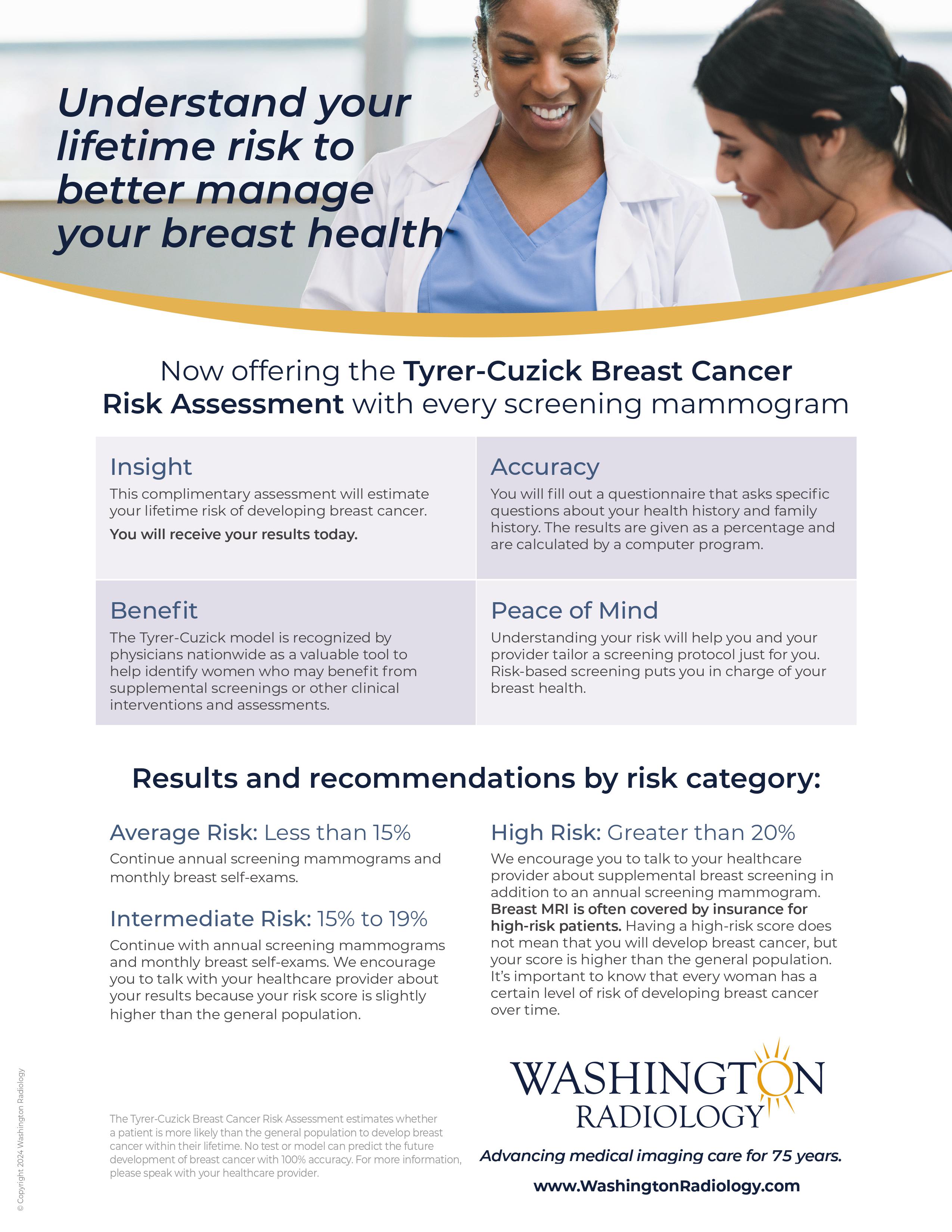 Tyrer Cuzick Flyer Preview